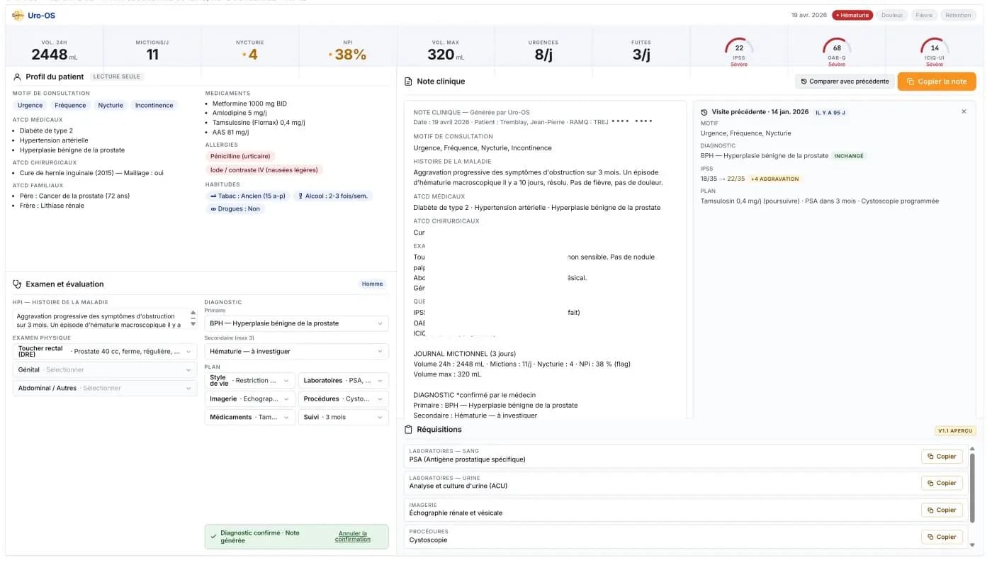Synthèse clinique générée pour le clinicien