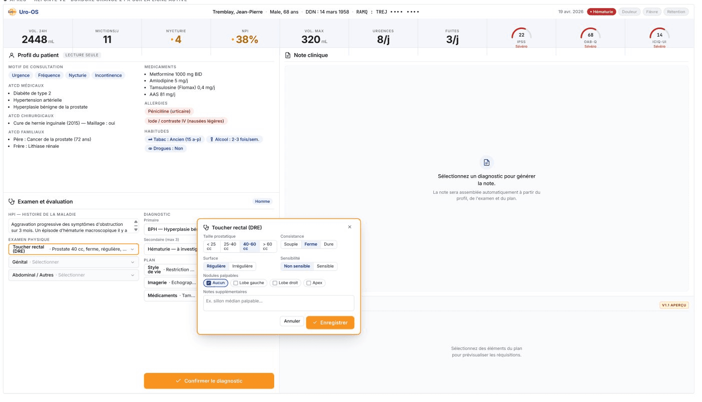Structured Uro-OS dashboard
